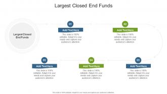 Largest Closed End Funds In Powerpoint And Google Slides Cpb