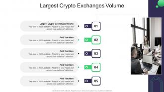 Largest Crypto Exchanges Volume In Powerpoint And Google Slides Cpb