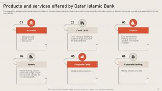 Largest Islamic Banks In The World Fin MM Compatible Engaging