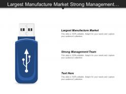 Largest manufacture market strong management team strong brand portfolio