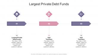 Largest Private Debt Funds In Powerpoint And Google Slides Cpb