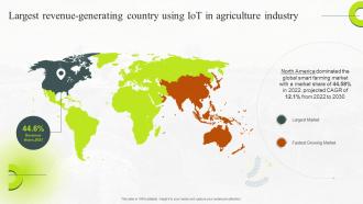 Largest Revenue Generating Country Using IoT In Agriculture Industry