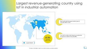 Largest Revenue Generating Country Using IoT In Industrial Automation
