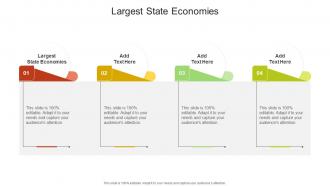 Largest State Economies In Powerpoint And Google Slides Cpb