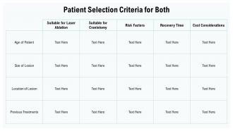 Laser Ablation Vs Craniotomy PPT Template ACP Adaptable Slides