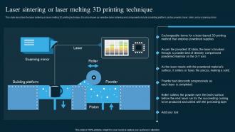 Laser Sintering Or Laser Melting 3d Printing Technique AI In Manufacturing