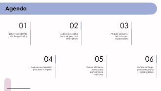 Last Mile Logistics Urban Distribution Solutions Today PPT Template AT Impressive Colorful