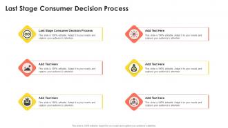 Last Stage Consumer Decision Process In Powerpoint And Google Slides Cpb