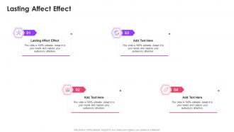 Lasting Affect Effect In Powerpoint And Google Slides Cpb