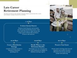 Late career retirement planning pension plans ppt powerpoint presentation icons