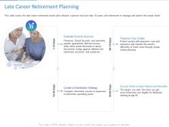 Late career retirement planning ppt powerpoint presentation pictures format