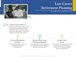 Late career retirement planning retirement analysis ppt portfolio ideas