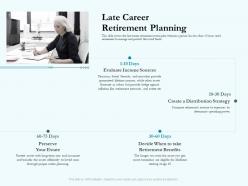 Late career retirement planning social pension ppt slides