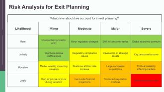 Late Stage Funding Exit Strategies Overview PPT Structure AT Informative Editable
