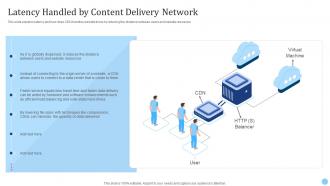 Latency Handled By Content Delivery Network Cdn Edge Server