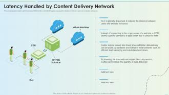 Latency Handled By Content Delivery Network Delivery Network Ppt Slides Graphics Template