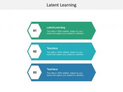 Latent learning ppt powerpoint presentation outline background images cpb
