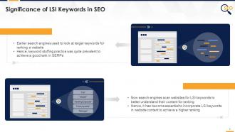 Latent Semantic Indexing Keywords And IT S Significance In SEO Edu Ppt