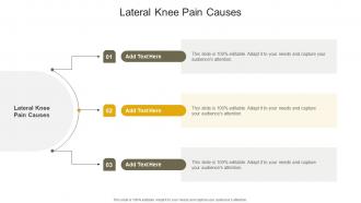 Lateral Knee Pain Causes In Powerpoint And Google Slides Cpb