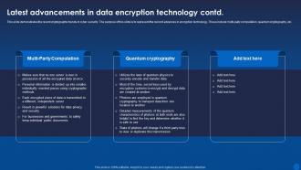 Latest Advancements In Data Encryption Technology Encryption For Data Privacy In Digital Age It Aesthatic Best