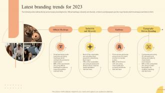 Latest Branding Trends For 2023 Brand Development Strategy Of Food And Beverage