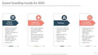 Latest Branding Trends For 2023 Improving Brand Awareness With Positioning Strategies