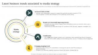 Latest Business Trends Associated Effective Media Planning Strategy A Comprehensive Strategy CD V