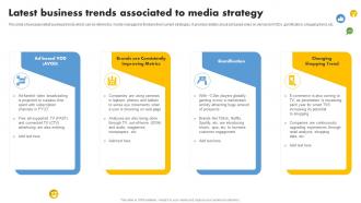 Latest Business Trends Associated To Media Planning Strategy A Comprehensive Strategy SS