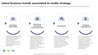 Latest Business Trends Associated To Media The Ultimate Guide To Media Planning Strategy SS V