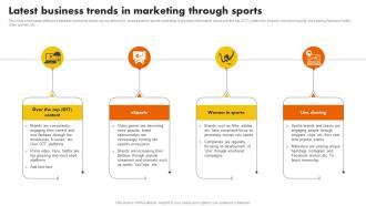 Latest Business Trends In Marketing Through Sports Marketing Programs To Promote MKT SS V