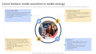 Latest Business Trends Media Planning Strategies Media Planning Strategy The Complete Guide Strategy SS V