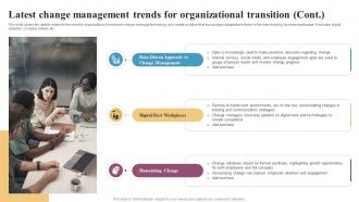 Latest Change Management Trends For Organizational Tintegrating Change Management CM SS Good Impressive