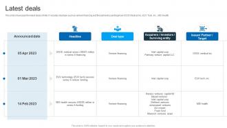 Latest Deals Intel Company Profile Ppt Ideas CP SS