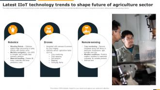 Latest IIOT Technology Trends To Shape Future Of Agriculture Sector Guide Of Integrating