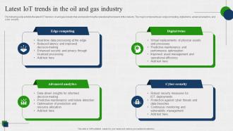 Latest IOT Trends In The Oil And Gas Industry