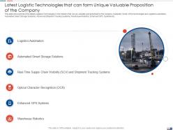 Latest Logistic Technologies Strategies Create Good Proposition Logistic Company Ppt Ideas Sample