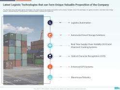 Latest Logistic Technologies That Can Form Unique Creation Of Valuable Propositions By A Logistic Company