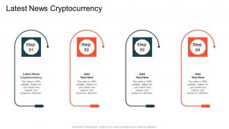 Latest News Cryptocurrency In Powerpoint And Google Slides Cpb
