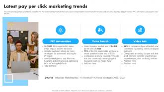 Latest Pay Per Click Marketing Trends Implementation Of Effective Pay Per Click MKT SS V