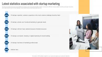 Latest Statistics Associated With Startup Effective Marketing Strategies For Bootstrapped Strategy SS V