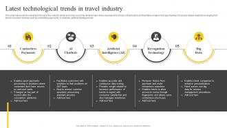 Latest Technological Trends In Travel Industry Guide On Tourism Marketing Strategy SS