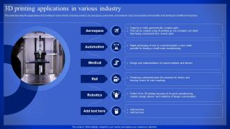 Latest Technologies 3D Printing Applications In Various Industry Ppt Slides Rules