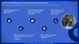 Latest Technologies Artificial Intelligence AI Predicted Market Growth