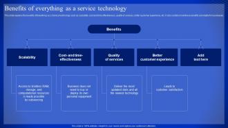 Latest Technologies Benefits Of Everything As A Service Technology Ppt Slides Visuals