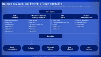Latest Technologies Business Use Cases And Benefits Of Edge Computing