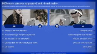 Latest Technologies Difference Between Augmented And Virtual Reality