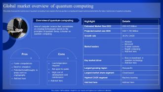 Latest Technologies Global Market Overview Of Quantum Computing Ppt Slides Templates