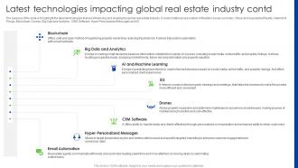Latest Technologies Impacting Global Real Estate Industry Global Real Estate Industry Outlook IR SS Compatible Visual