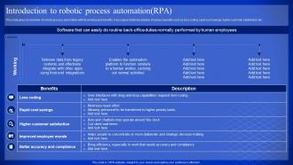 Latest Technologies Introduction To Robotic Process Automation RPA