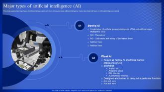 Latest Technologies Major Types Of Artificial Intelligence AI  Ppt Slides Icon